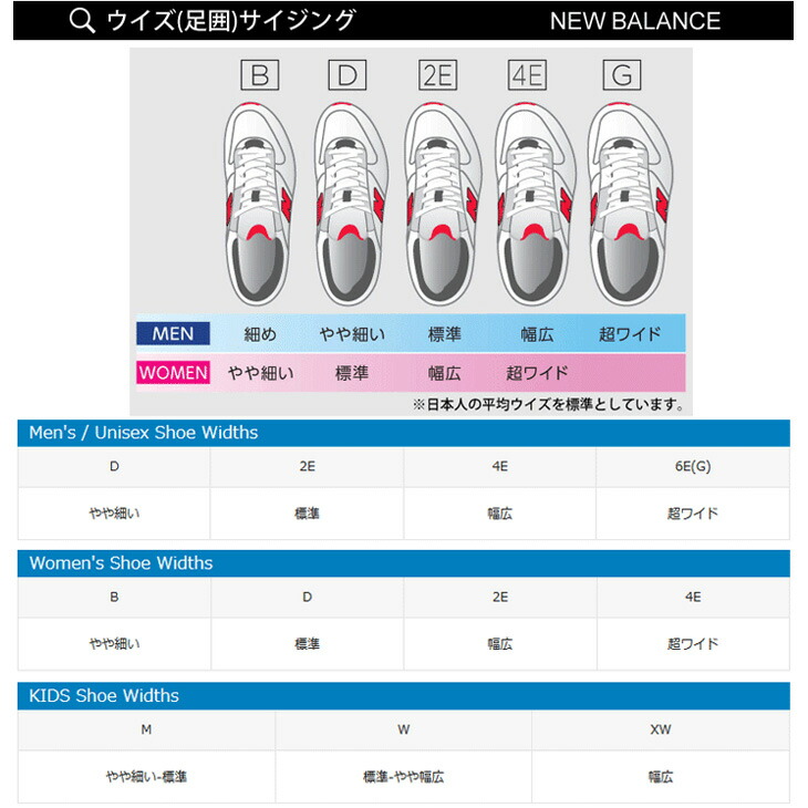 ランニングシューズ 2E メンズ ジョギングシューズ ランシュー フィットネス ジム ウォーキング マルチモデル スポーツシューズ 運動靴 普段履き メンズシューズ 紳士 靴/M413-GR3 ランニングシューズ 2E メンズ ジョギングシューズ ランシュー フィットネス ジム ウォーキング マルチモデル スポーツシューズ 運動靴 普段履き メンズシューズ 紳士 靴/M413-GR3