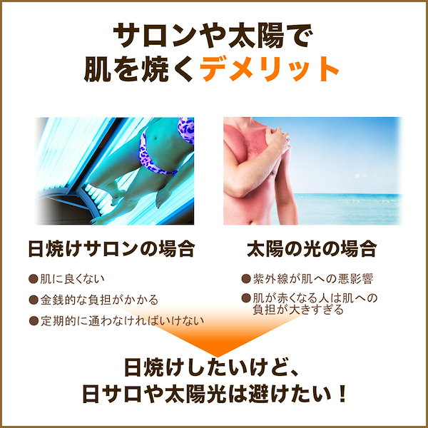 Qoo10] 楽天1位セルフタンニング ローション 小