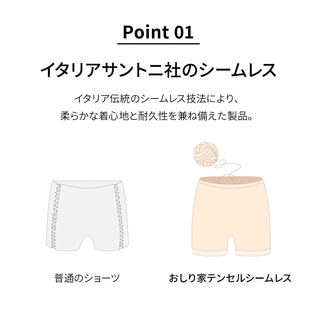 【5枚】 着圧 ショーツ レディース 着圧ショーツ 下腹 太もも ウエスト ヒップアップ 美尻 凸凹 セルライト 透けない ボックスショーツ ボックス ボクサーパンツ 引き締め 補正 ガードル 【5枚】 着圧 ショーツ レディース 着圧ショーツ 下腹 太もも ウエスト ヒップアップ 美尻 凸凹 セルライト 透けない ボックスショーツ ボックス ボクサーパンツ 引き締め 補正 ガードル