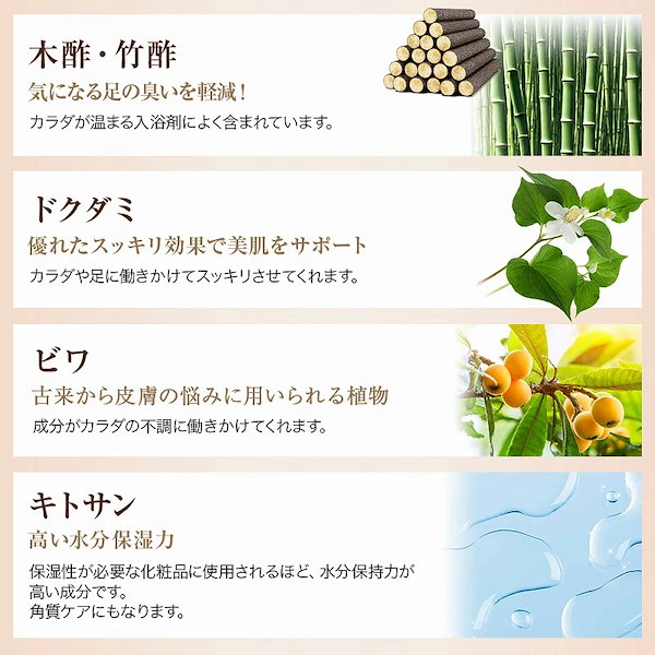 Qoo10] ビヴォーネ 遠赤足裏シート アシメグ 1セット サン