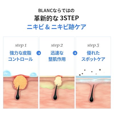 【未開封2本セット】マジックシカクリーム 60ml 新品未開封 BLANC ブラン マジックシカクリーム 60ml 1本 - メルカリ