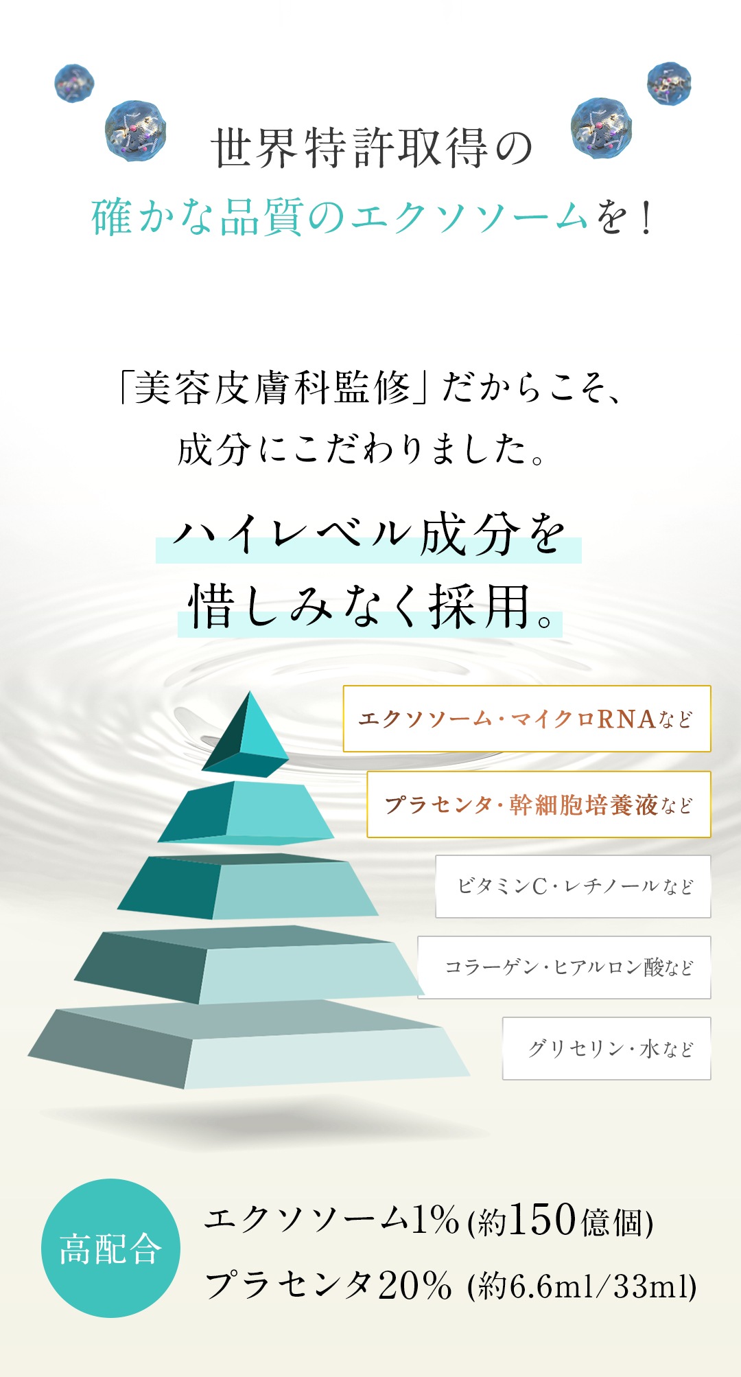 【TVで話題のエクソソーム高配合】 セラム 33ml 美容液 ヒト脂肪間質細胞エクソソーム 150億個 プラセンタ 敏感肌 ニキビ 美容皮膚科監修 ドクターズコスメ 日本製 【TVで話題のエクソソーム高配合】 セラム 33ml 美容液 ヒト脂肪間質細胞エクソソーム 150億個 プラセンタ 敏感肌 ニキビ 美容皮膚科監修 ドクターズコスメ 日本製