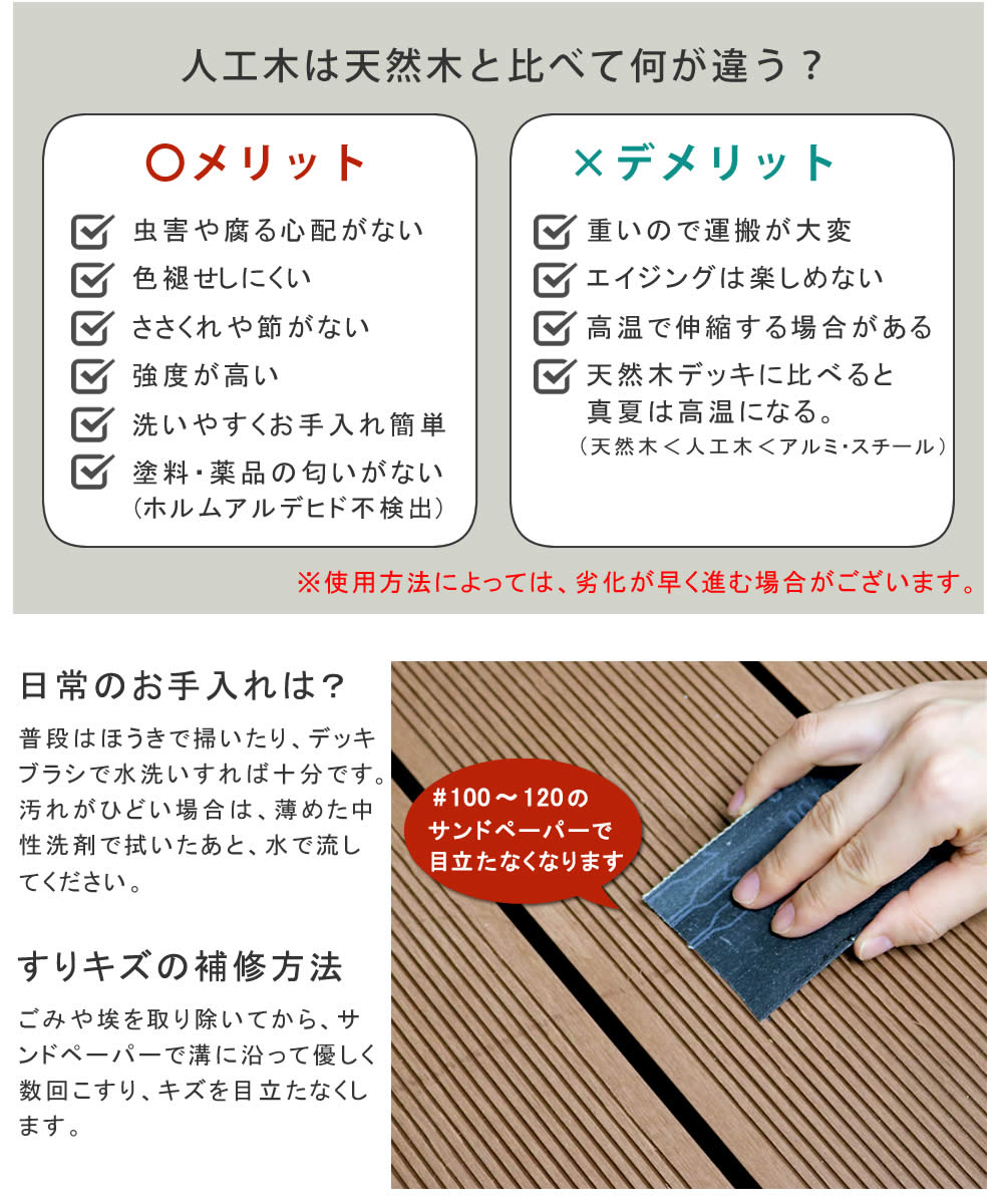 住まいスタイル 人工木ウッドデッキ ecofeel（エコフィール）3台 ステップセット PWDE-3P-STP_4
