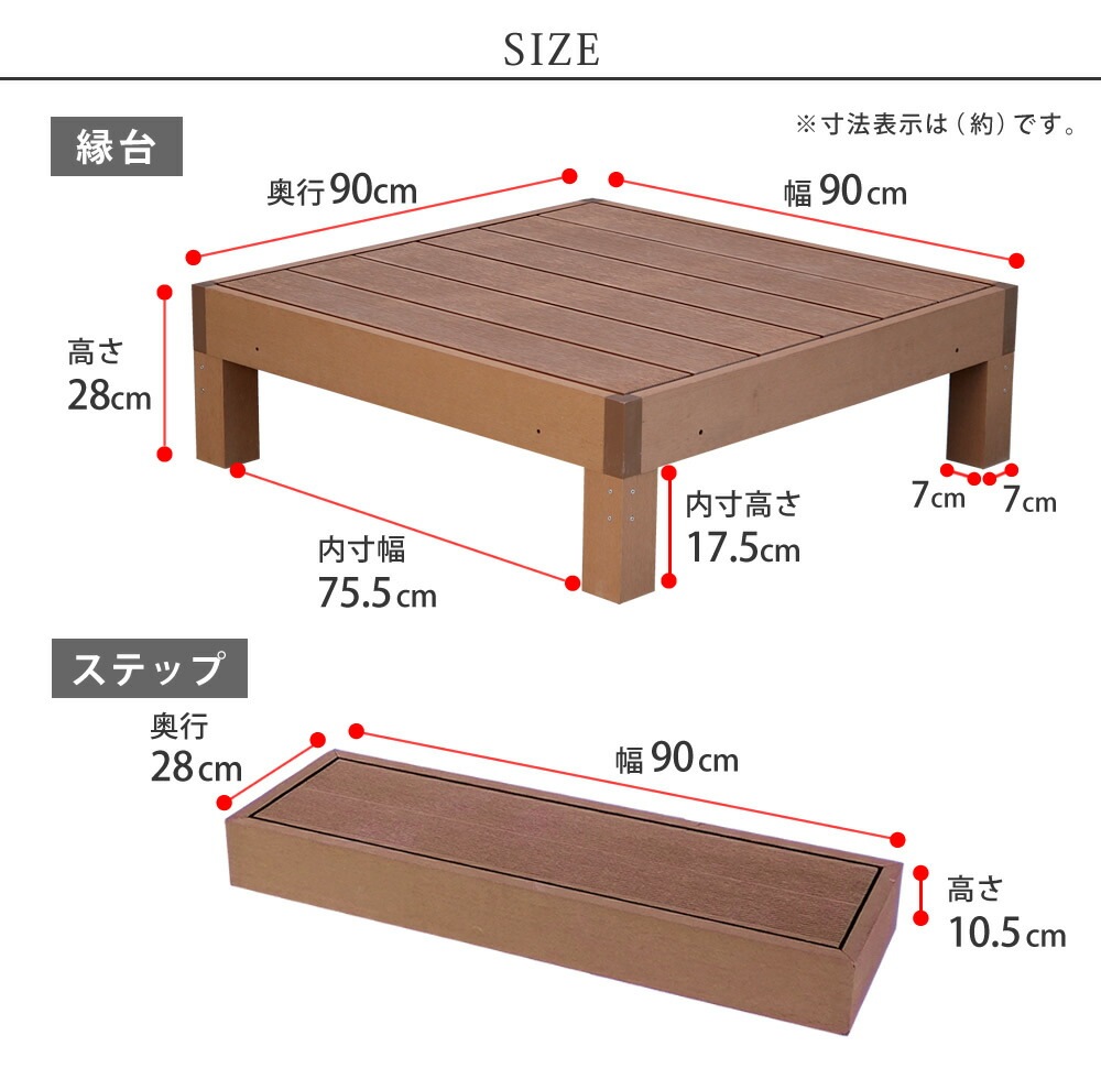 住まいスタイル 人工木ウッドデッキ ecofeel（エコフィール）3台 ステップセット PWDE-3P-STP_8