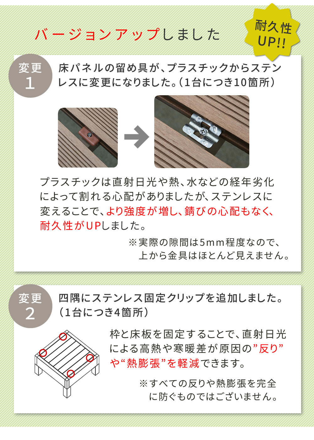 住まいスタイル 人工木ウッドデッキ ecofeel（エコフィール）3台 ステップセット PWDE-3P-STP_10