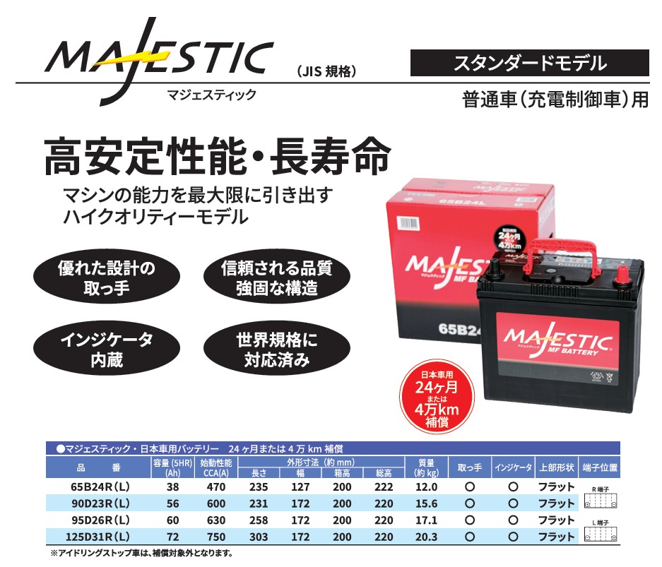 【MAJESTIC】マジェスティック　バッテリー　65B24L　充電制御車対応　メンテナンスフリー (44B24L, 50B24L, 55B24L，60B24L, 65B24L 互換)_1