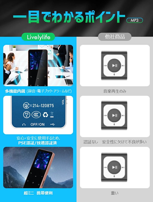Qoo10] ウォークマン MP3プレーヤー Bluetooth5.