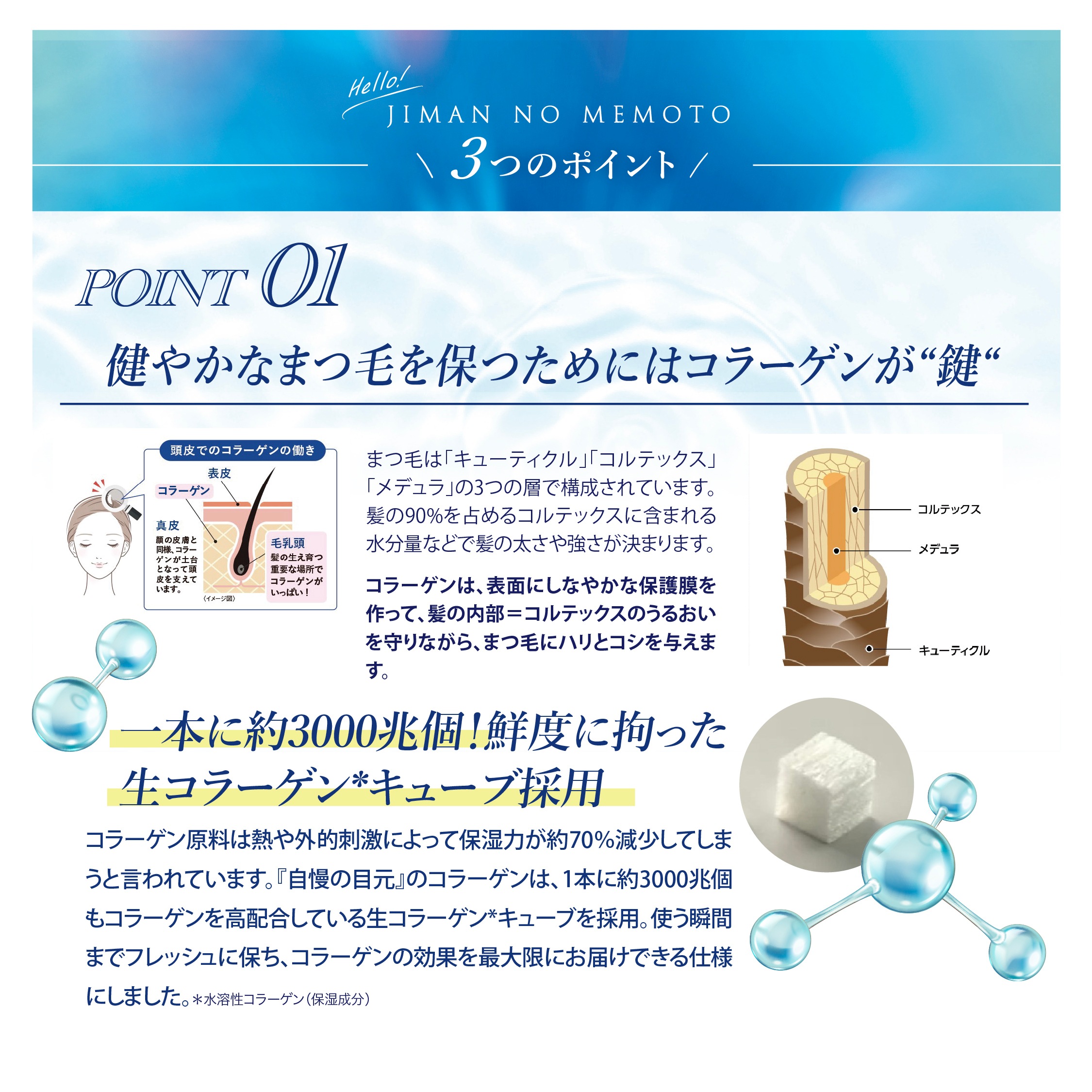まつ毛美容液 3ml_7