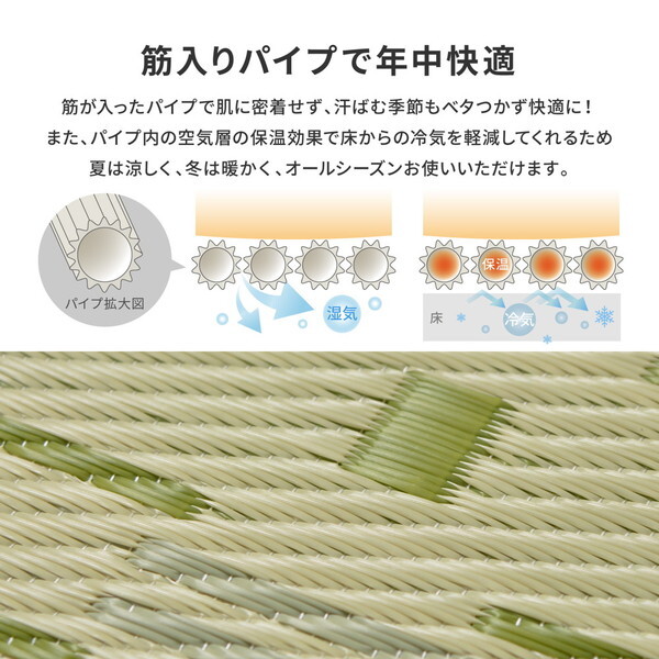 81947590 洗えるい草風カーペット やなぎ 江戸間10畳 348×440 グリーン メーカー直送_4