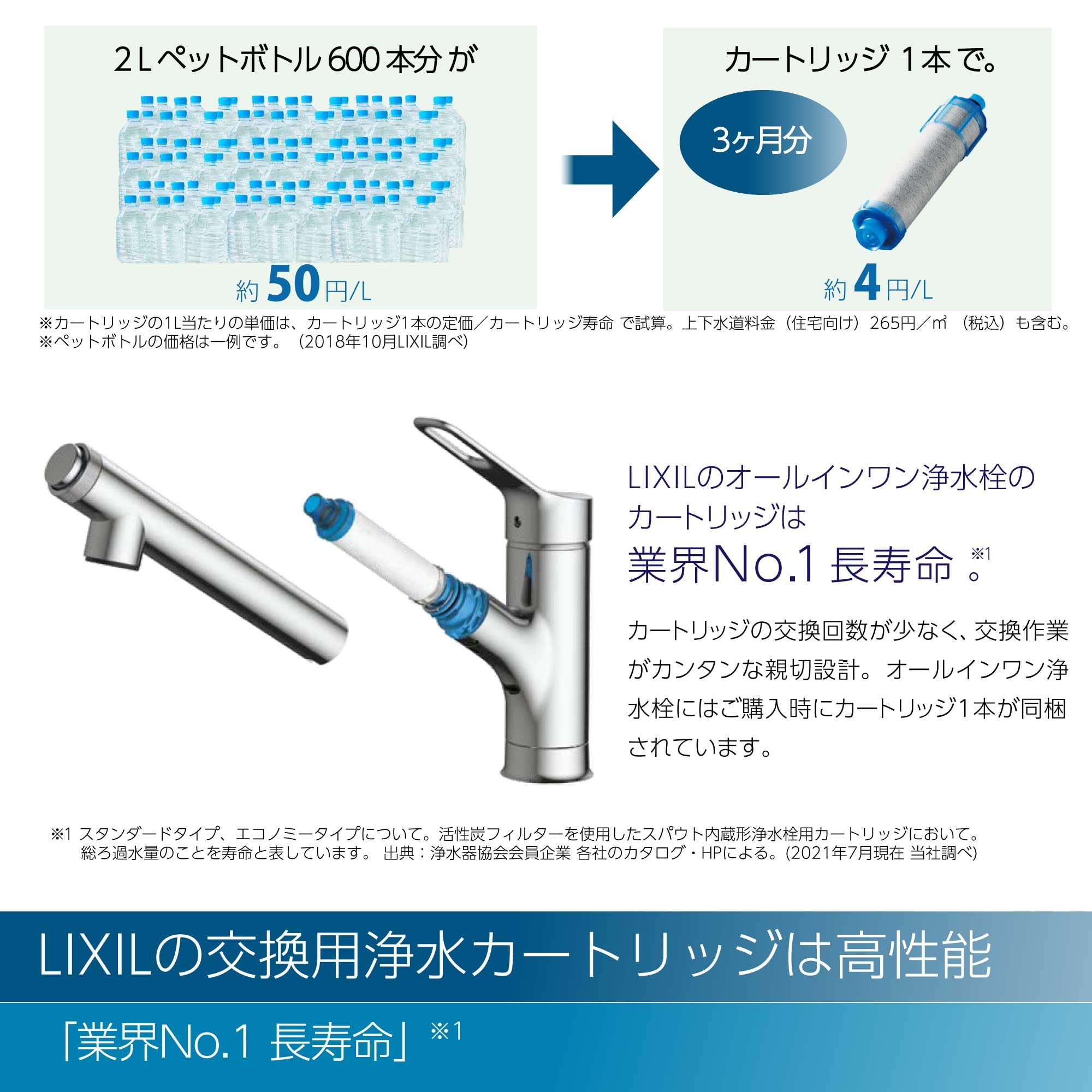 (リクシル) INAX キッチン用 壁付浄水器内蔵シングルレバー混合水栓 ハンドシャワー付 エコハンドル 凍結防止水抜き仕様 RJF-865YN