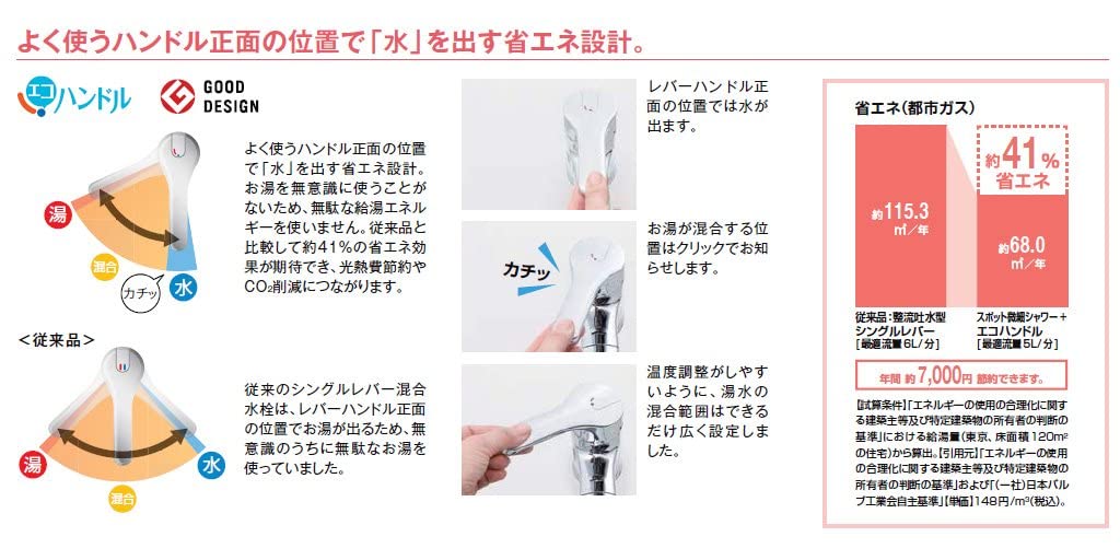 (リクシル) INAX キッチン用 壁付浄水器内蔵シングルレバー混合水栓 ハンドシャワー付 エコハンドル 凍結防止水抜き仕様 RJF-865YN