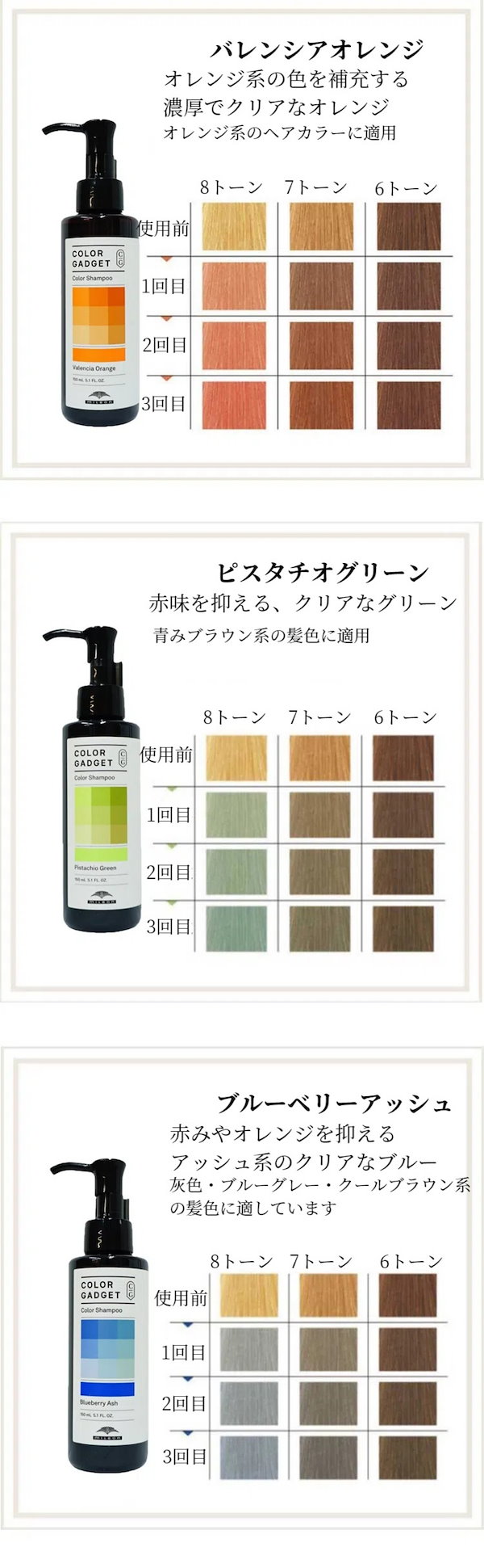 Qoo10] ミルボン ミルボン カラーガジェット カラーシャン