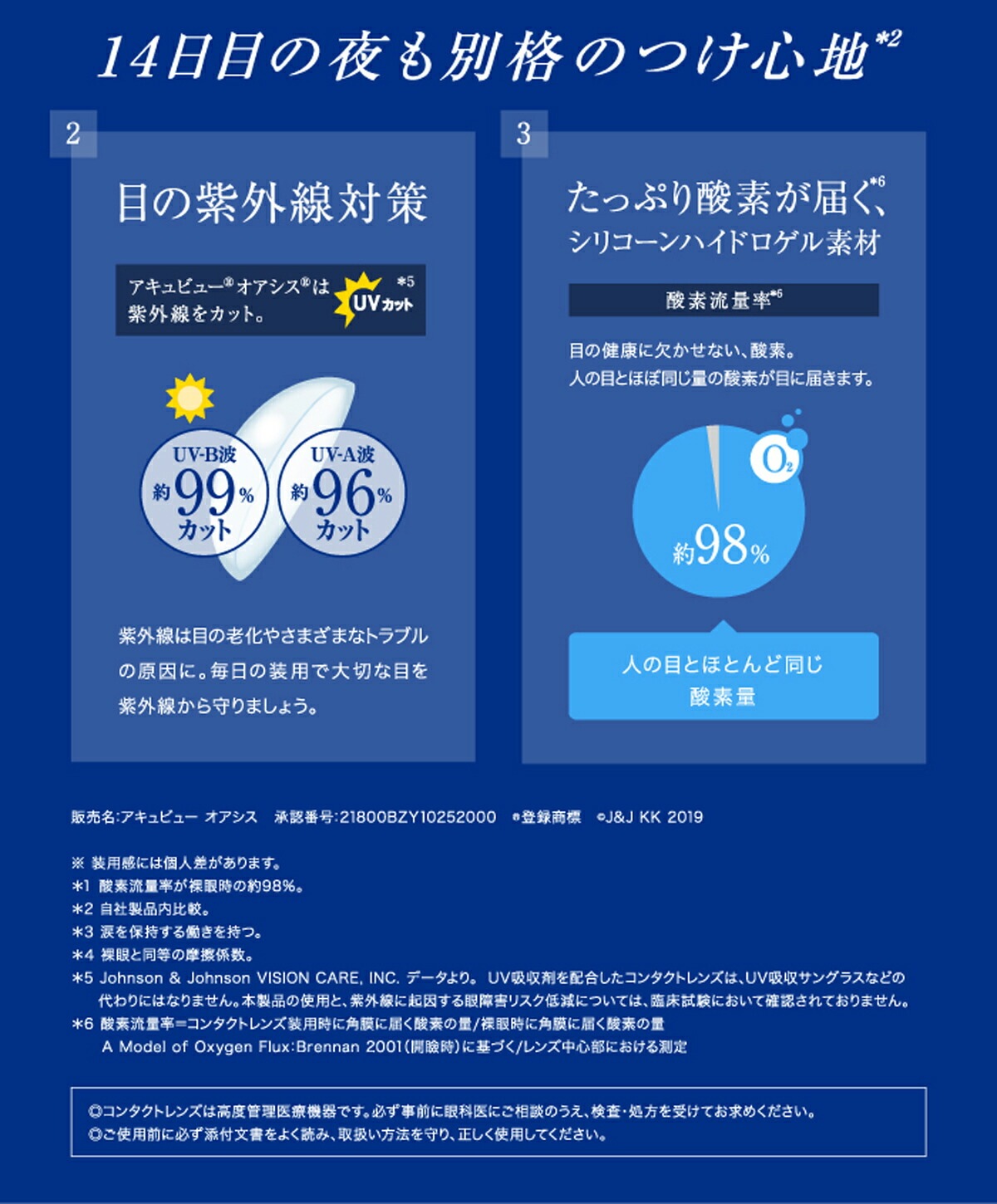 アキュビュー オアシス 6枚入4箱 / メール便 アキュビュー オアシス 6枚入4箱 / メール便