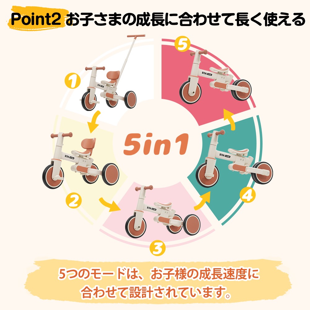 【ブラック×グレー】子供用三輪車 5in1自転車 折りたたみ可能 超軽量 オリジナル 高さ調節押し棒付き 組み立て簡単 【ブラック×グレー】子供用三輪車 5in1自転車 折りたたみ可能 超軽量 オリジナル 高さ調節押し棒付き 組み立て簡単