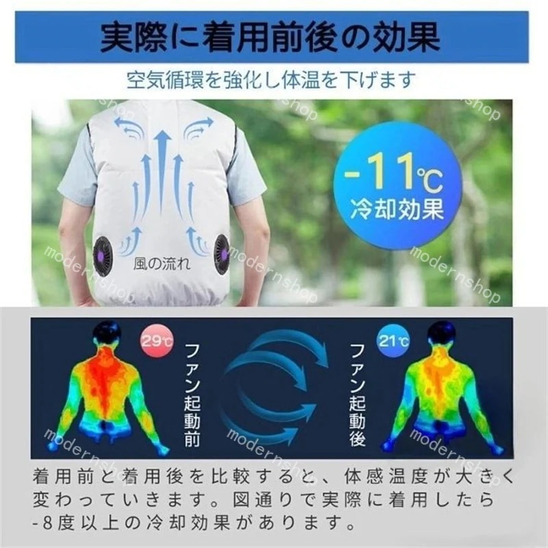 【即納】Q10最安値！男女兼用 涼しい 熱中症対策 作業ジャケット ワークウェア 夏用 3D循環送風 バッテリー付き 熱中症対策 ファン付き エアコン服 セット空調ウェア 半袖 空調ベスト 空調作業服