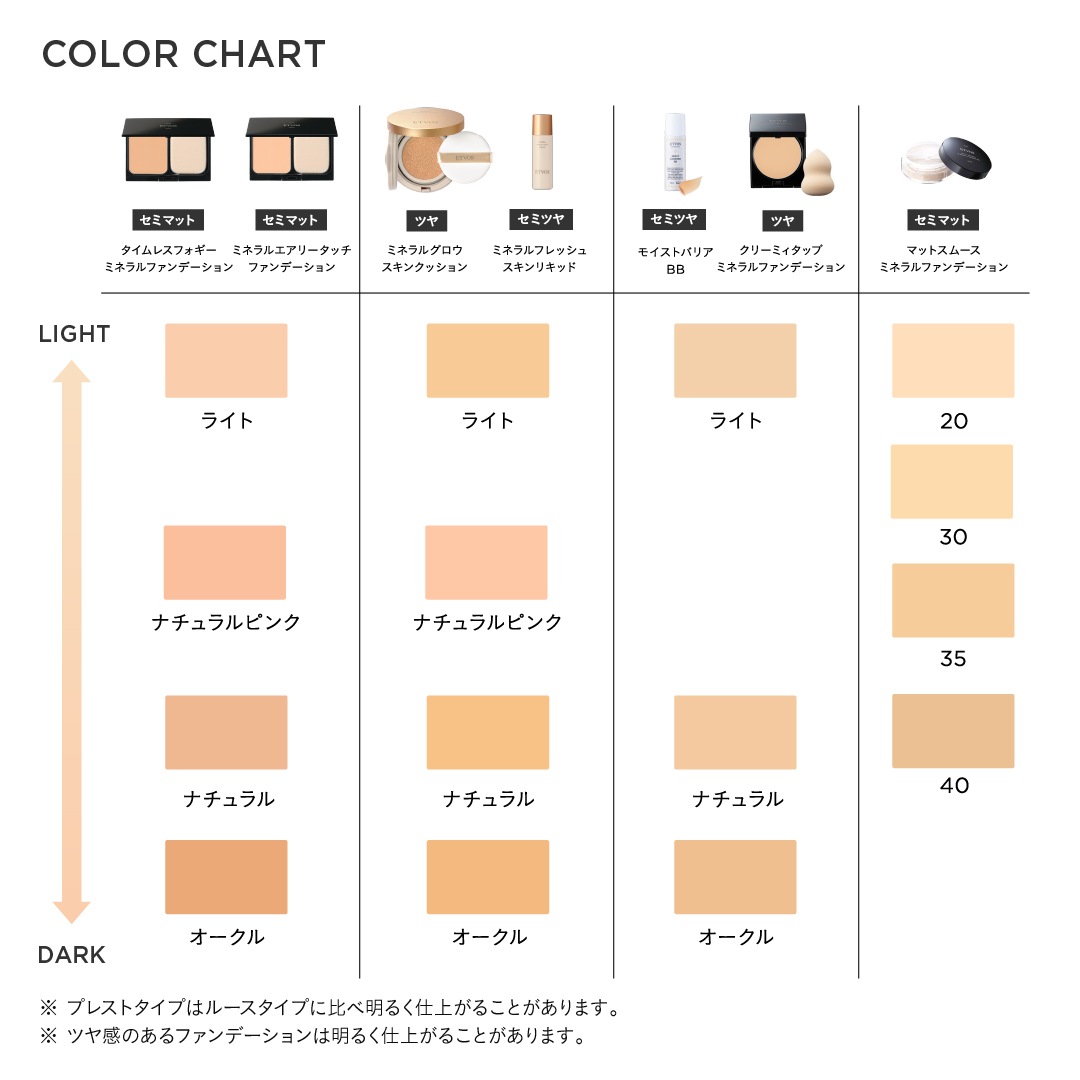 クリーミィタップミネラルファンデーション リフィル ( 詰め替え用 ) SPF42 PA+++ ( パフ付き ) クリーミィタップミネラルファンデーション リフィル ( 詰め替え用 ) SPF42 PA+++ ( パフ付き )