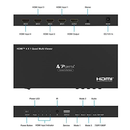 Qoo10] Portta HDMI 画面分割器 4入