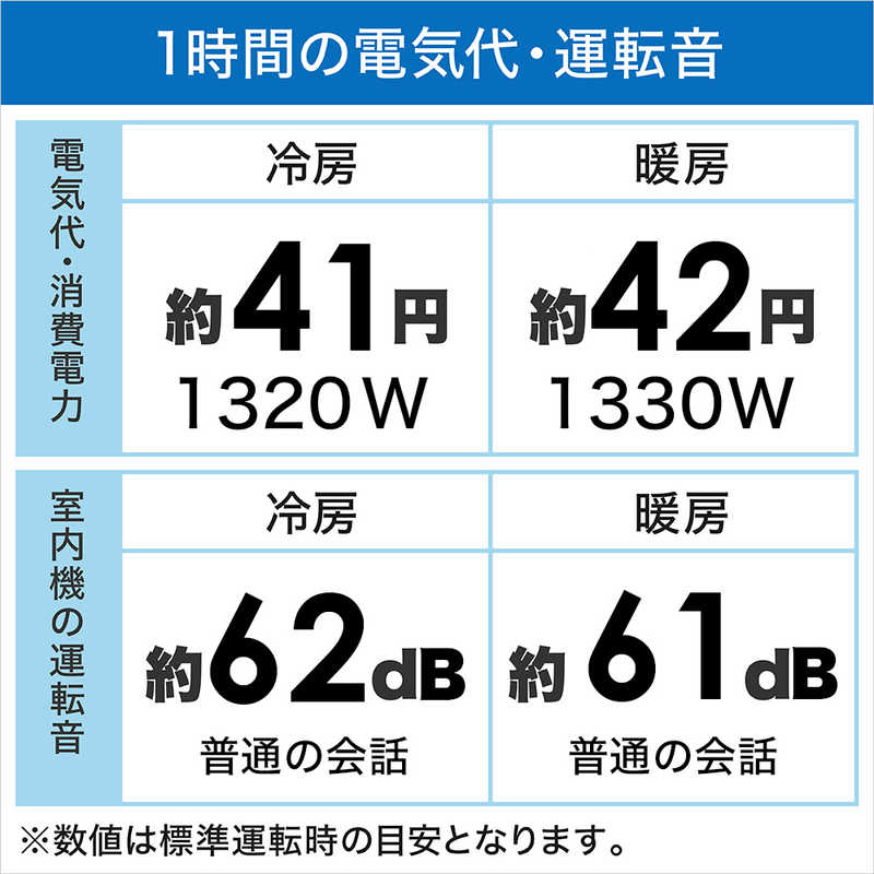 （標準取付工事費込）ダイキン　DAIKIN　エアコン おもに14畳用 risora リソラ SXシリーズ [ブラックウッド]　S403ATSP-K/K 本体ダークグレー色