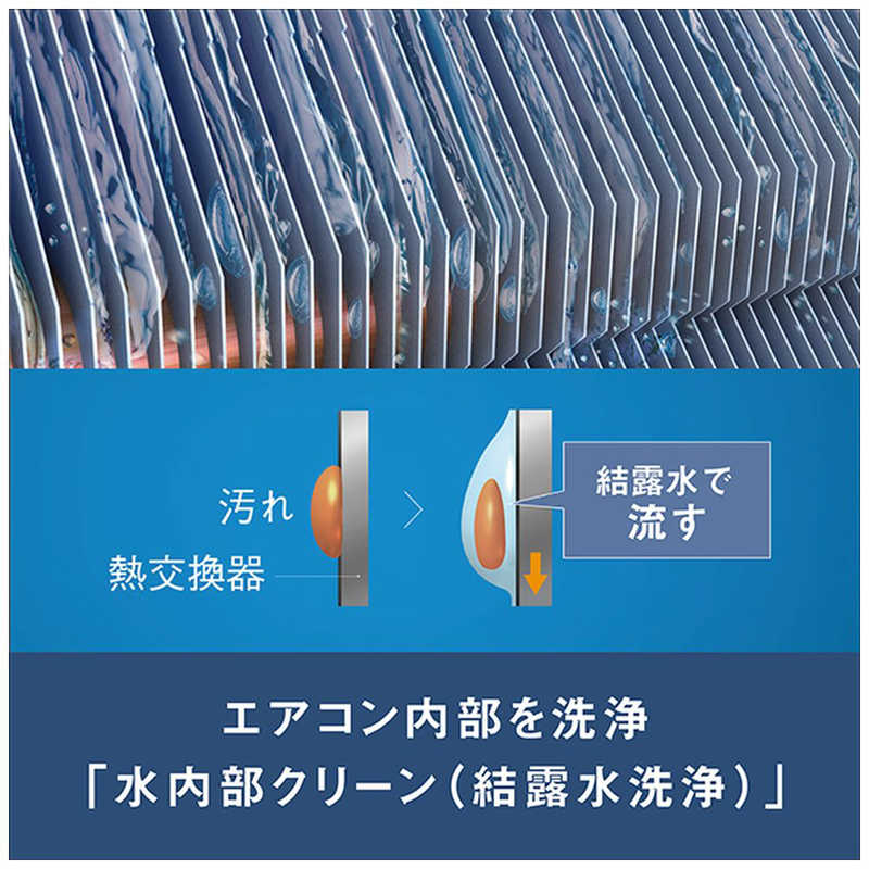 （標準取付工事費込）ダイキン　DAIKIN　エアコン おもに14畳用 risora リソラ SXシリーズ [ブラックウッド]　S403ATSP-K/K 本体ダークグレー色