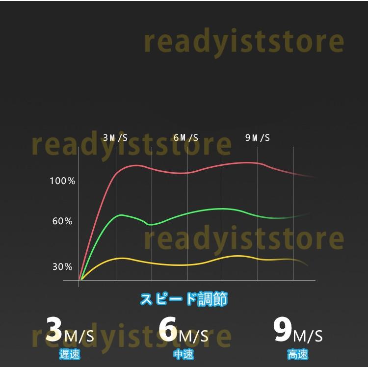 ドローン 免許不要 カメラ付き 200g以下 Mini 小型 超軽量 wifi対応 スマホ連動 RC 折り畳み 1080P 子供向け 初心者 ホーム 室内 こどもの日 プレゼント