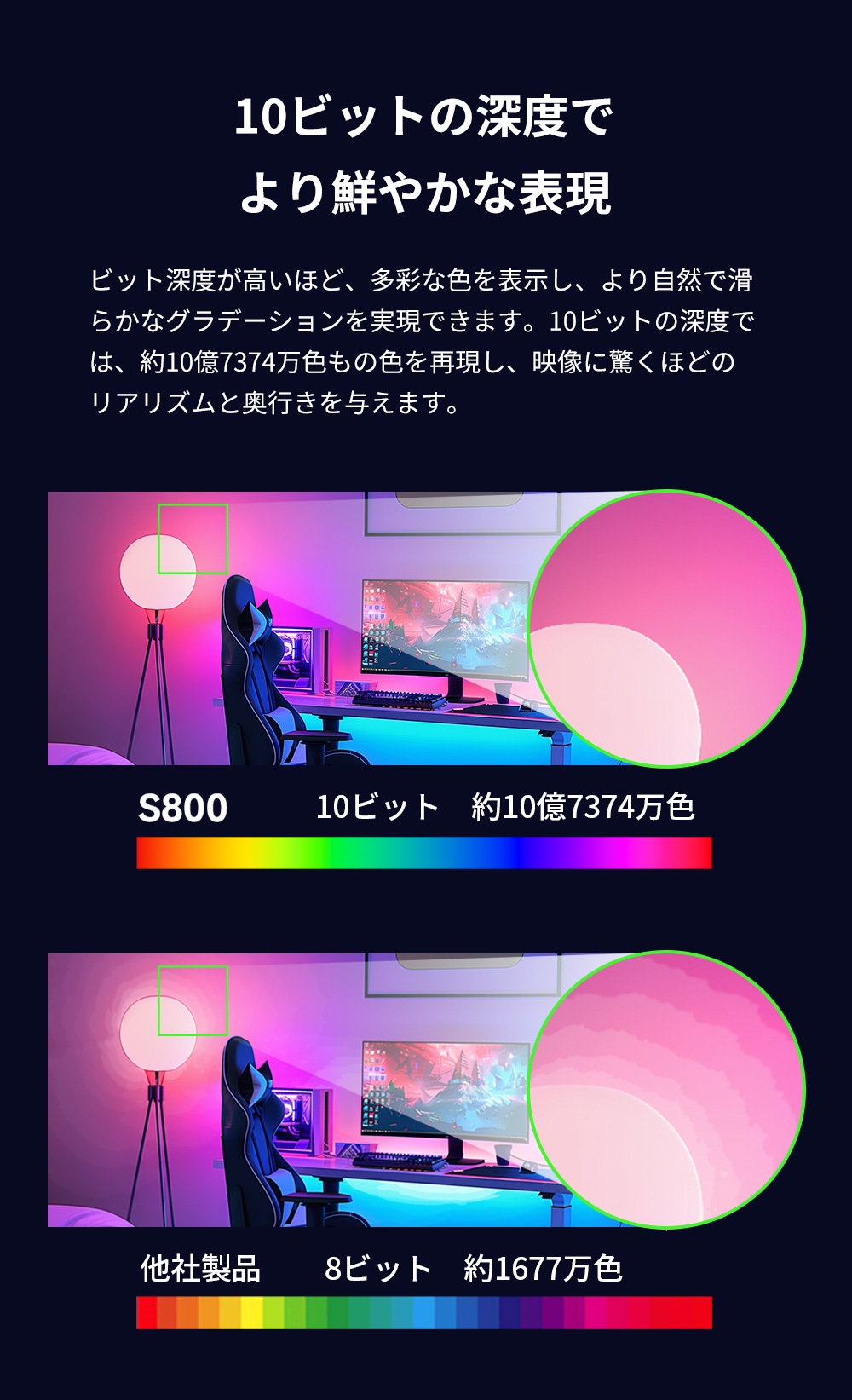 【メガ割限定30%お得 日本正規販売店】 イミート 4K WEBカメラ S800 HDR対応 60fps 800万画素 マイク内蔵 ドライバー不要 オートフォーカス 【メガ割限定30%お得 日本正規販売店】 イミート 4K WEBカメラ S800 HDR対応 60fps 800万画素 マイク内蔵 ドライバー不要 オートフォーカス