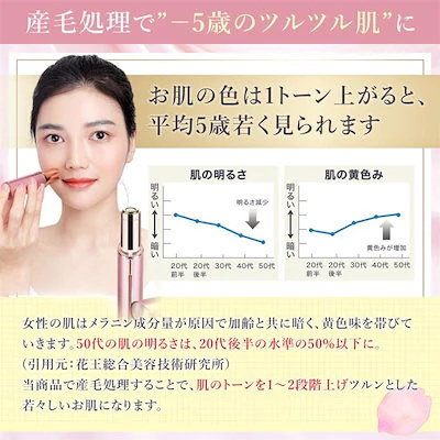 Qoo10] 【本日限定 】【新品】シェーバーレディー