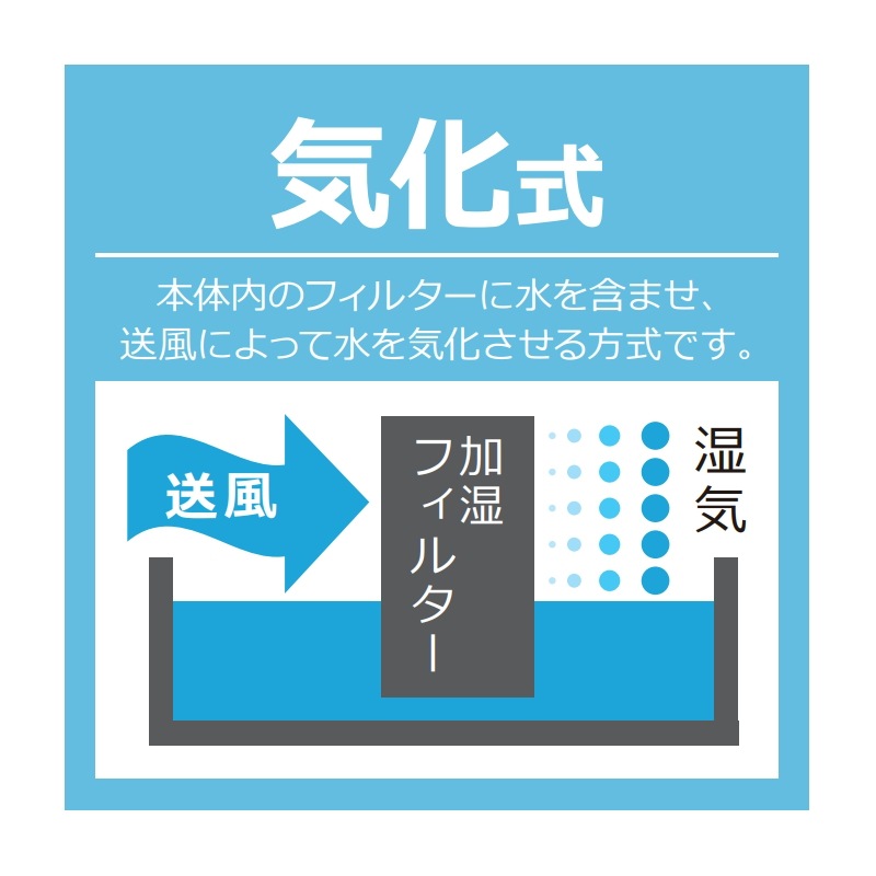 パナソニック Panasonic 加湿器 ナノイー 気化式 木造8.5畳 鉄筋14畳 クリスタルブラウン FE-KX05C-T パナソニック Panasonic 加湿器 ナノイー 気化式 木造8.5畳 鉄筋14畳 クリスタルブラウン FE-KX05C-T