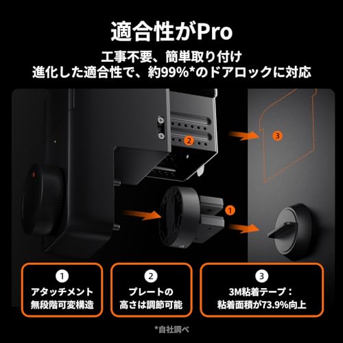 SwitchBot スマートロック プロ 指紋認証パッド 暗証番号 - スイッチボット 鍵 スマートキー オートロック ドアロック 玄関 スマートホーム Alexa Google Home Siriに