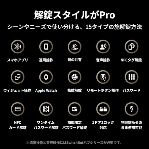 SwitchBot スマートロック プロ 指紋認証パッド 暗証番号 - スイッチボット 鍵 スマートキー オートロック ドアロック 玄関 スマートホーム Alexa Google Home Siriに