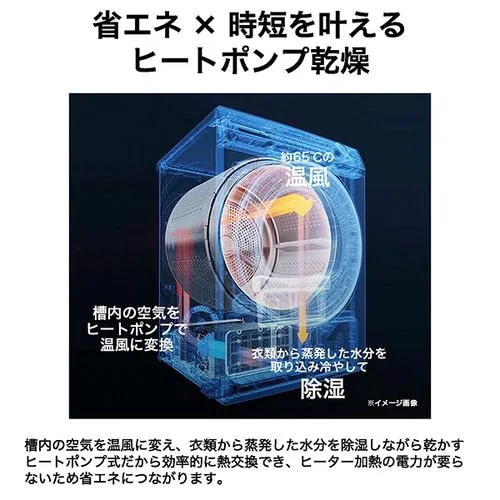 ハイアール JZ-K90A-W 衣類乾燥機 FUWATO (乾燥容量:9kg) ホワイト ハイアール JZ-K90A-W 衣類乾燥機 FUWATO (乾燥容量:9kg) ホワイト