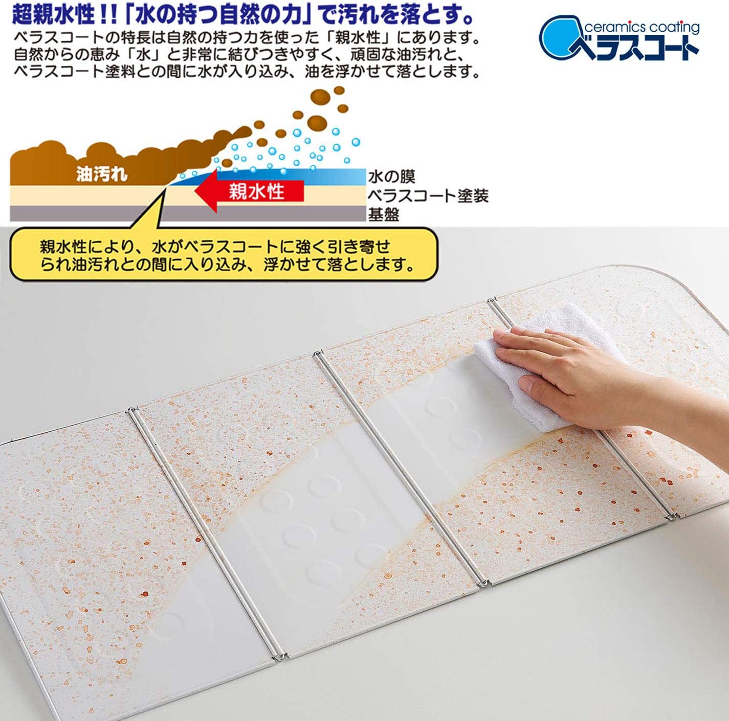 【本日限定価格】 Belca RGC-W 日本製 水洗い 油汚れ ホワイト 幅72.5奥行0.35 【本日限定価格】 Belca RGC-W 日本製 水洗い 油汚れ ホワイト 幅72.5奥行0.35