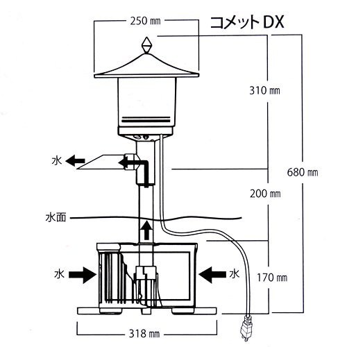 ゼンスイ ウォータークリーナー コメットDX CRC10―11―80―30―00 ゼンスイ ウォータークリーナー コメットDX CRC10―11―80―30―00
