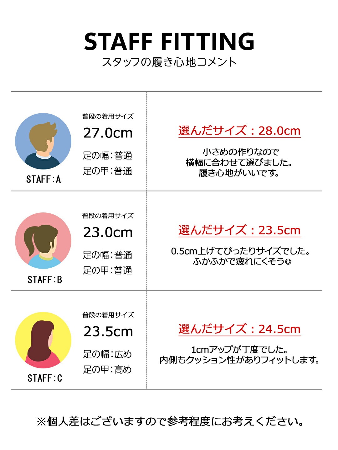 NIKE ナイキ エア ジョーダン ミッド スニーカー WMNS AIR JORDAN 1 MID SE Particle Grey ( グレー 灰色 メンズ レディース DO7139-002 )