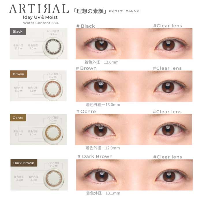 メガ割対象 アーティラルワンデー58UVM(30枚入り)2箱セット/ゆうパケット/1日使い捨て カラコン