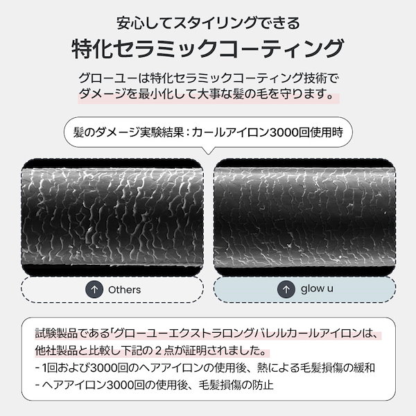 【未使用に近い】glow u 韓国ブランドコテ　38mm Qoo10] glow u 【honokaコラボ最大47%OFF】グ