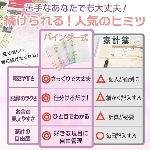 早い者勝ち　韓国　貯金　アクリルバインダー　ミニウォレット　ノック　ピンク 早い者勝ち 韓国 貯金 アクリルバインダー ミニウォレット