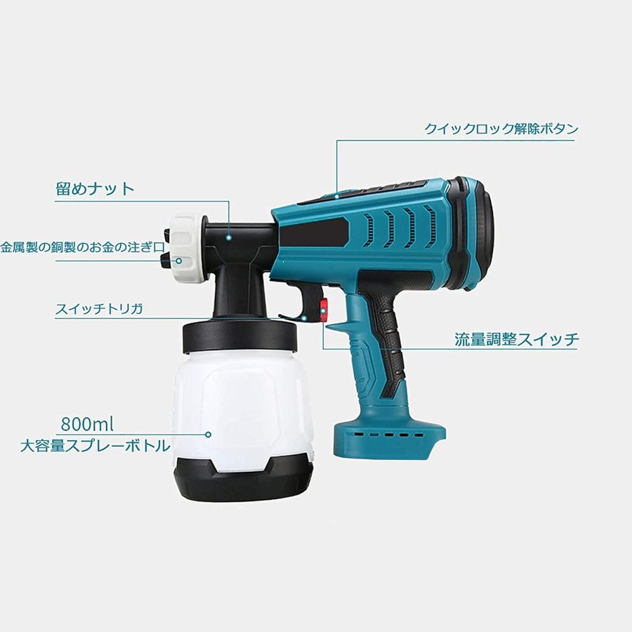 翌日発送スプレーガン 幅調整式電動ガン 充電式小型電動18V 電池対応 BL1830 BL1