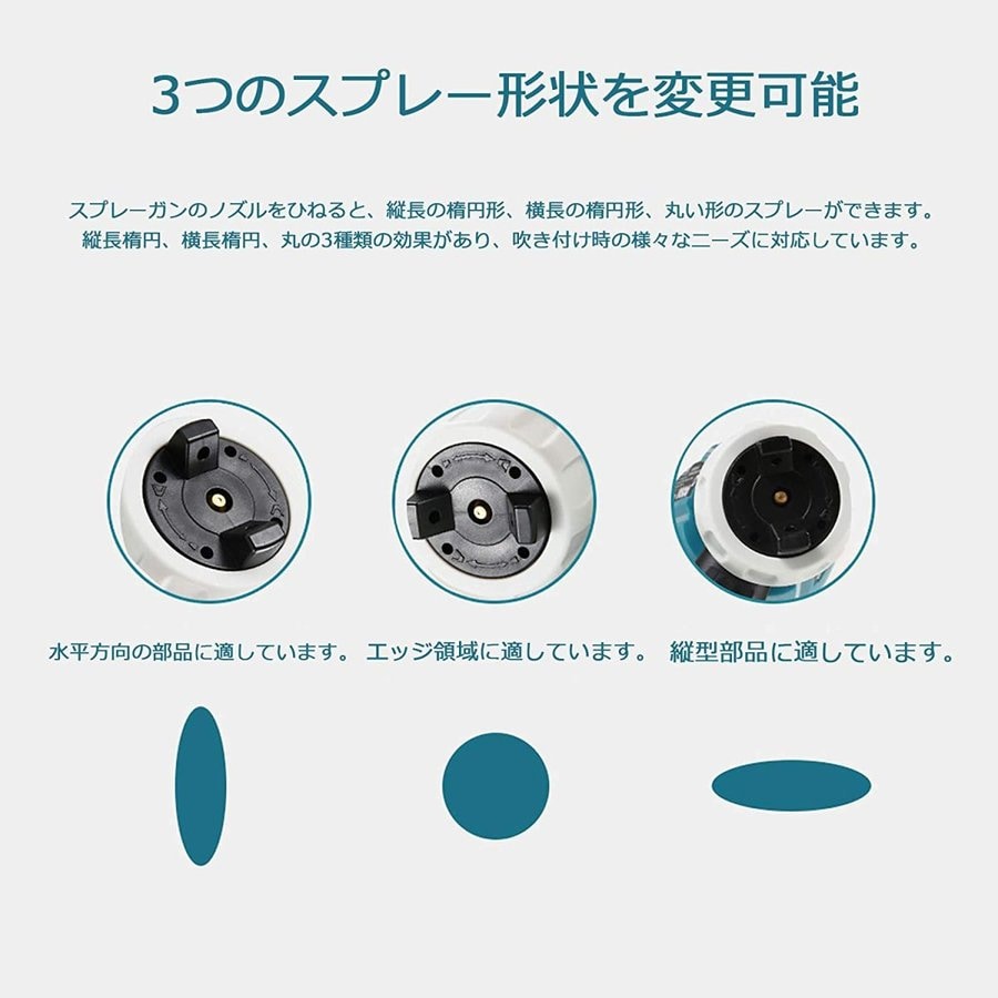 翌日発送スプレーガン 幅調整式電動ガン 充電式小型電動18V 電池対応 BL1830 BL1