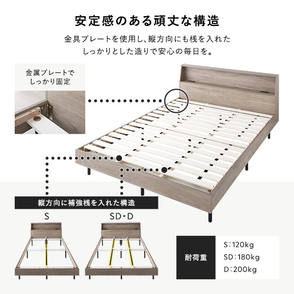ベッド セミダブル ヴィンテージナチュラル 2層ポケットコイルマットレス付き すのこ 棚付き 宮付き 宮棚付き コンセント付き