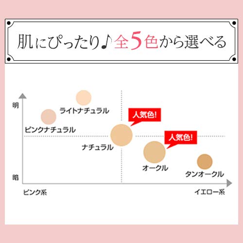 クッションファンデ 美容液配合 クリアエステヴェール クッション ファンデーション (ナチュラル) (ケース・パフ付き) 【公式マキアレイベル】 クッションファンデ 美容液配合 クリアエステヴェール クッション ファンデーション (ナチュラル) (ケース・パフ付き) 【公式マキアレイベル】