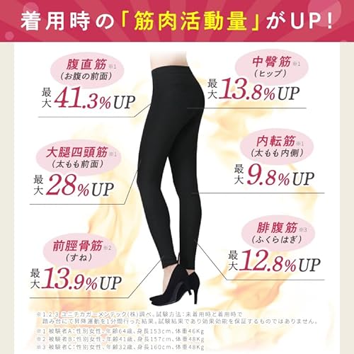 [ＢＥＬＬＥ　ＳＥＲＩＥＳ　ＢＳ] 着圧レギパン スリットなし 着圧レギンス レギパン ダイエット 着圧スパッツ 着圧 レギンス レギンスパンツ スリット 着圧ソックス 着圧タイツ スパッツ レディー
