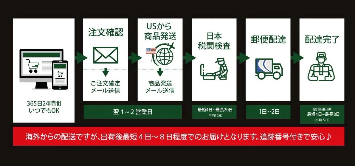 【エクスプレス便】当店人気ホワイトニング2点セット Admire My Skin Ultra-Potent Brightening Serum & Nadinola Skin ブライトニング美容液 【エクスプレス便】当店人気ホワイトニング2点セット Admire My Skin Ultra-Potent Brightening Serum & Nadinola Skin ブライトニング美容液