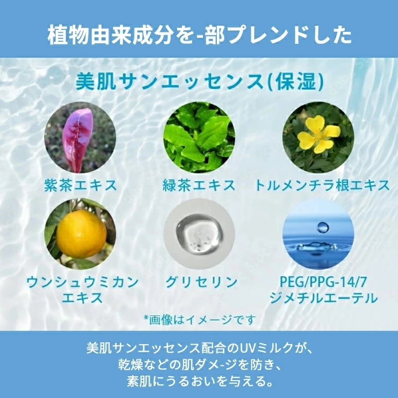 Qoo10] アネッサ 資生堂 パーフェクトUV スキンケアミル