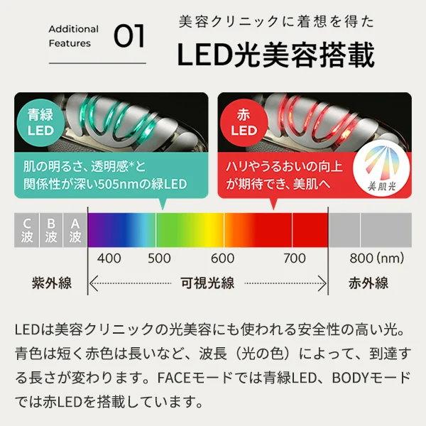Qoo10] ヤーマン 新発売美顔器 リフトロジー YJFD1N