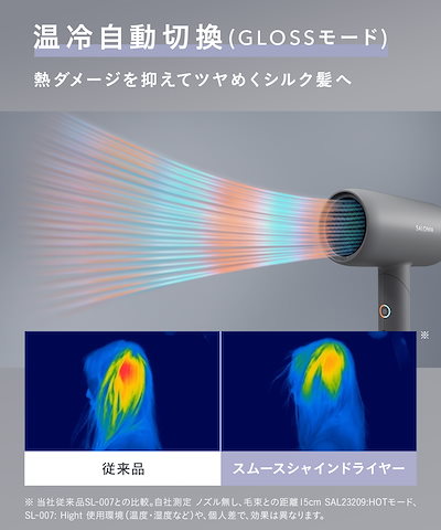 Qoo10] SALONIA 【公式】 サロニア ドライヤー スムース : 美容