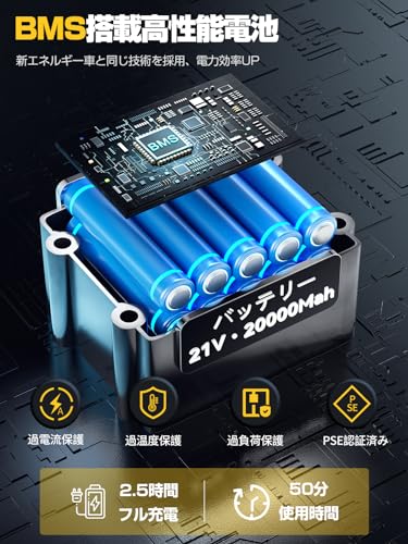 高圧洗浄機 コードレス 白 充電式 8MPa圧力 20000mAh 洗車 高圧洗浄機 最大噴射距離12M コードレス 8MPa圧力 20000mAh 白