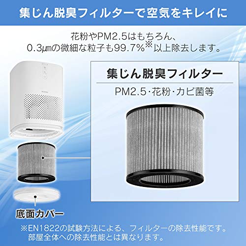 (まとめ) シャープ 加湿空気清浄機ペット用脱臭フィルター FZ-DF51F1 1個 〔×10セット〕(代引不可) 7個まとめ売り) SHARP 加湿空気清浄機用 ペット用脱臭フィルター(1枚)