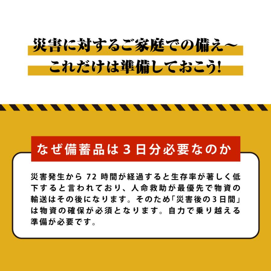 防災グッズ 防災セット 1人用 食品付き 40点 避難セット 防災リュック 災害 震災 台 避難 緊急 非常用 保存食 保存水 寝袋 非常用トイレ fz-pm01_1