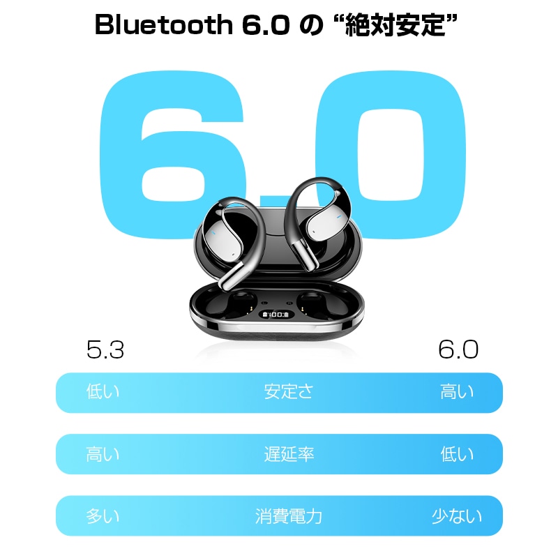 翻訳イヤホン 完全ワイヤレス AI 翻訳機 115言語対応 高精度 Bluetooth6.0 ヘッドセット 通訳機 空気伝導式 耳を塞がない 開放型 左右分離型 TWS 【PL保険加入済み製品・安心】 翻訳イヤホン 完全ワイヤレス AI 翻訳機 115言語対応 高精度 Bluetooth6.0 ヘッドセット 通訳機 空気伝導式 耳を塞がない 開放型 左右分離型 TWS 【PL保険加入済み製品・安心】