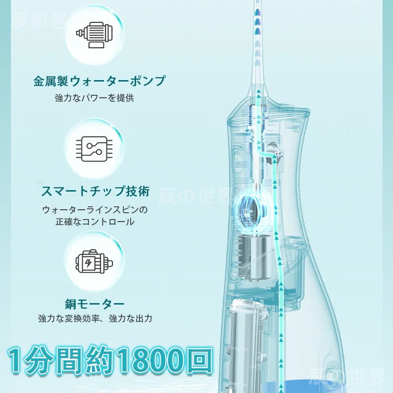 2枚購入で1ooOFF2025新入荷！美容 ギフト家電 口腔洗浄機 ジェットウォッシャー ウォーターピック 2025年最新版口腔洗浄器